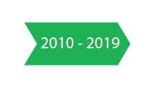 2010-2019