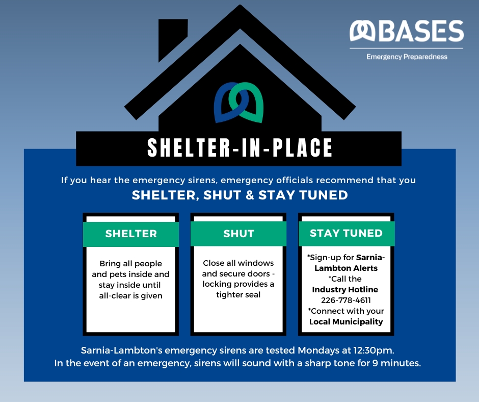 Shelter in place infographic from BASES